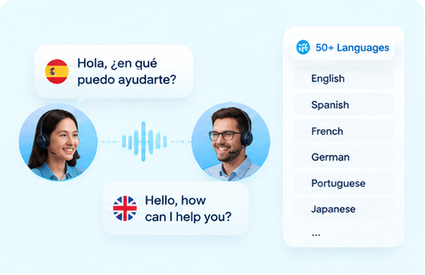 AI Call Translation across 50+ languages in real time