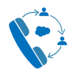Intelligent Call Routing System