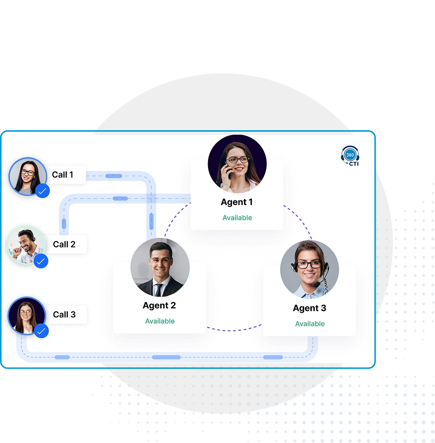 Cloud Telephony Solution for Education Institutions