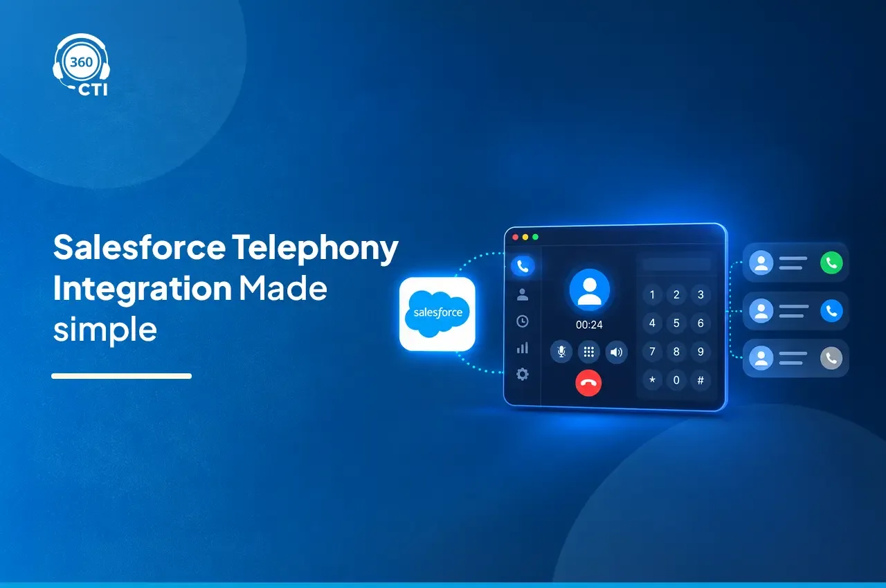Salesforce Telephony Integration: The What and The How for 2026