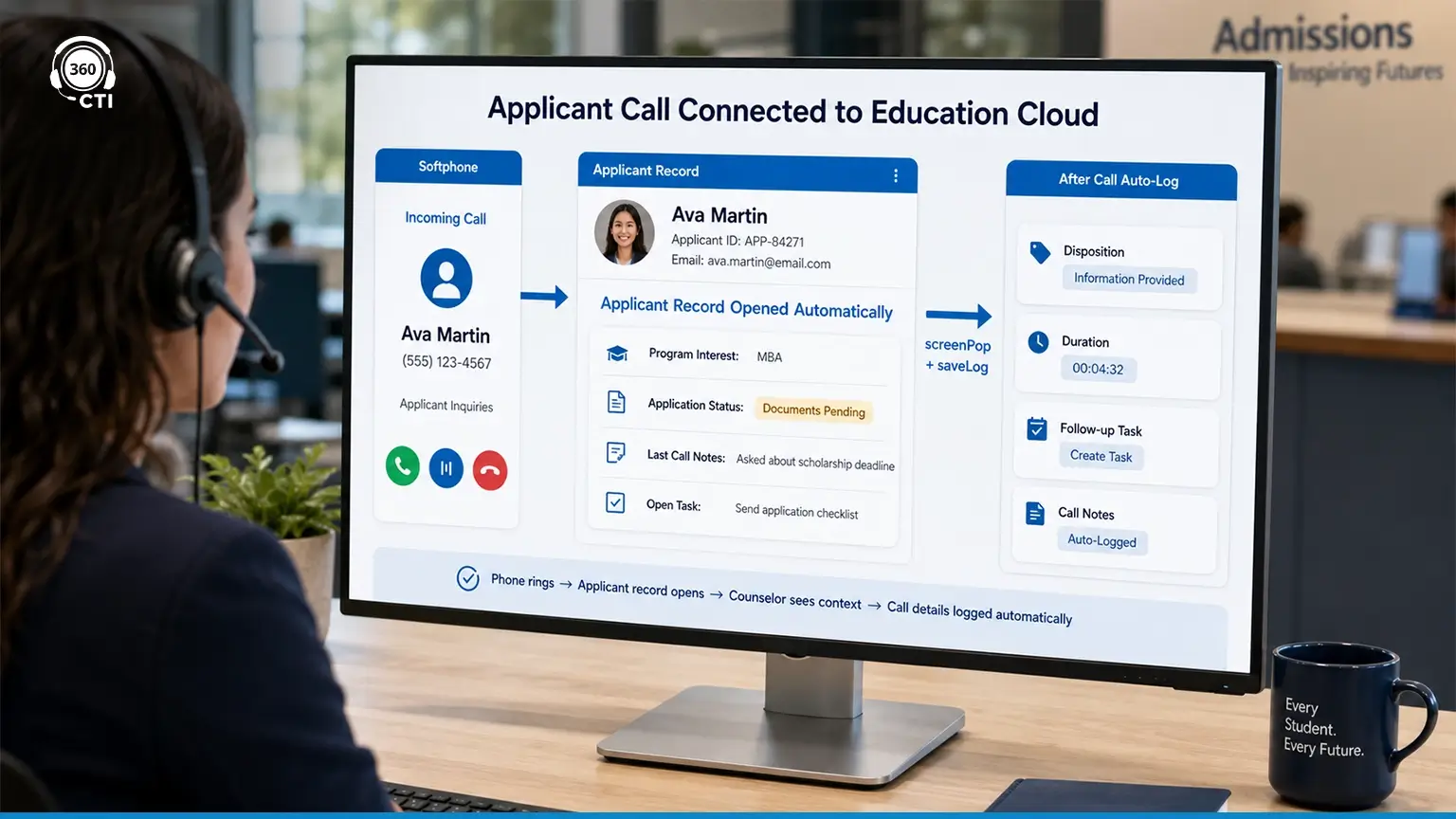 How Does Salesforce CTI Connect to Education Cloud?&nbsp;