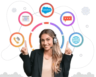 Salesforce CTI Integration