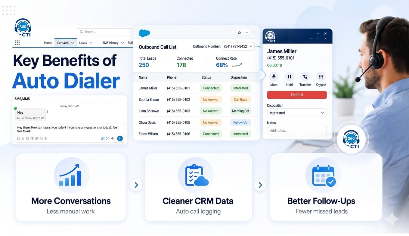 Key Benefits Of auto dialer