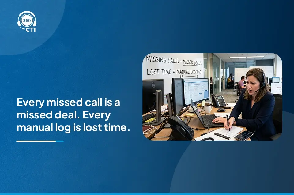 Inbound and Outbound Calling in Salesforce: What Most Teams Get Wrong