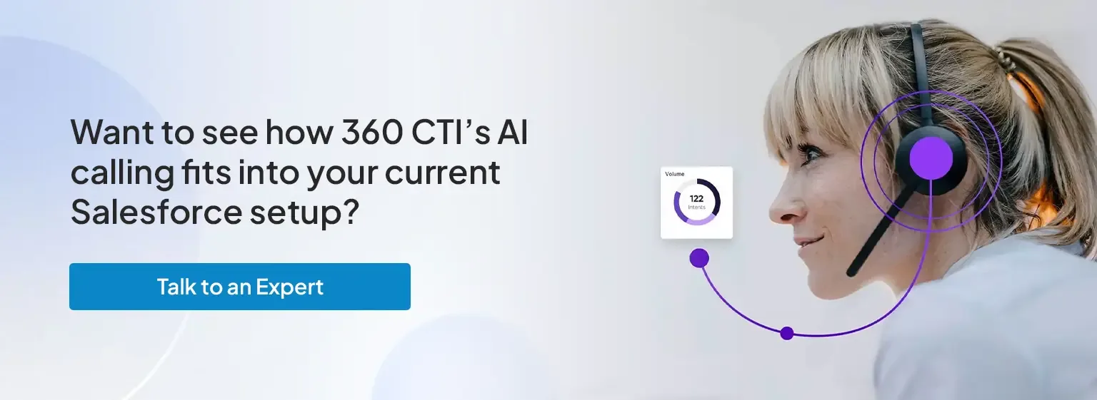 want to see how 360 CTI's AI calling fitts into your current salesforce